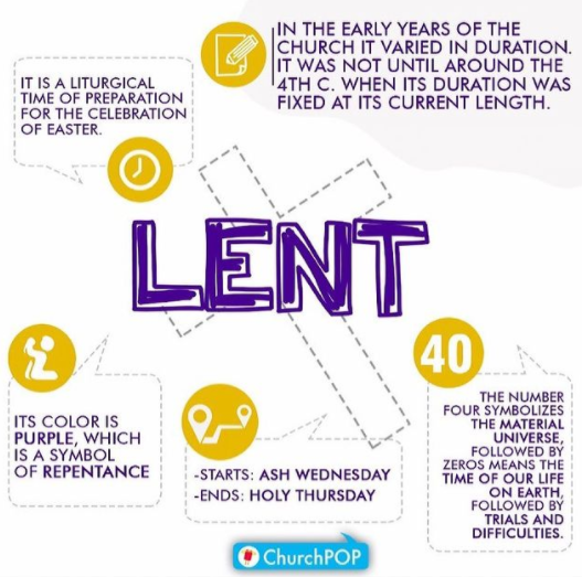 Lent details
