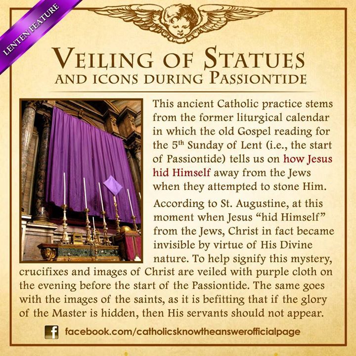 veiling the images and icons during Holy Week