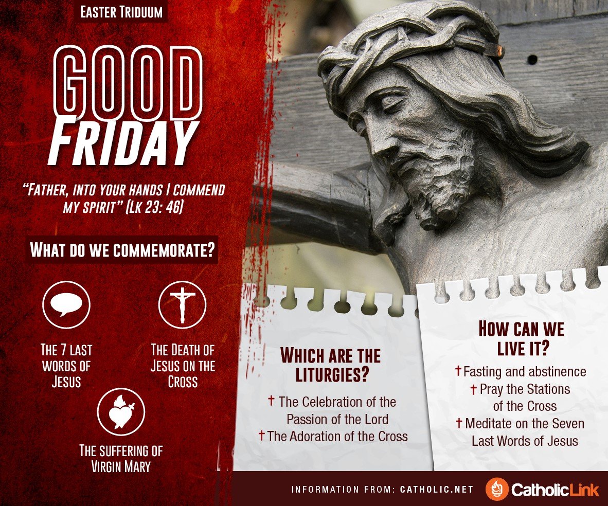 What takes place during Holy Week - good friday