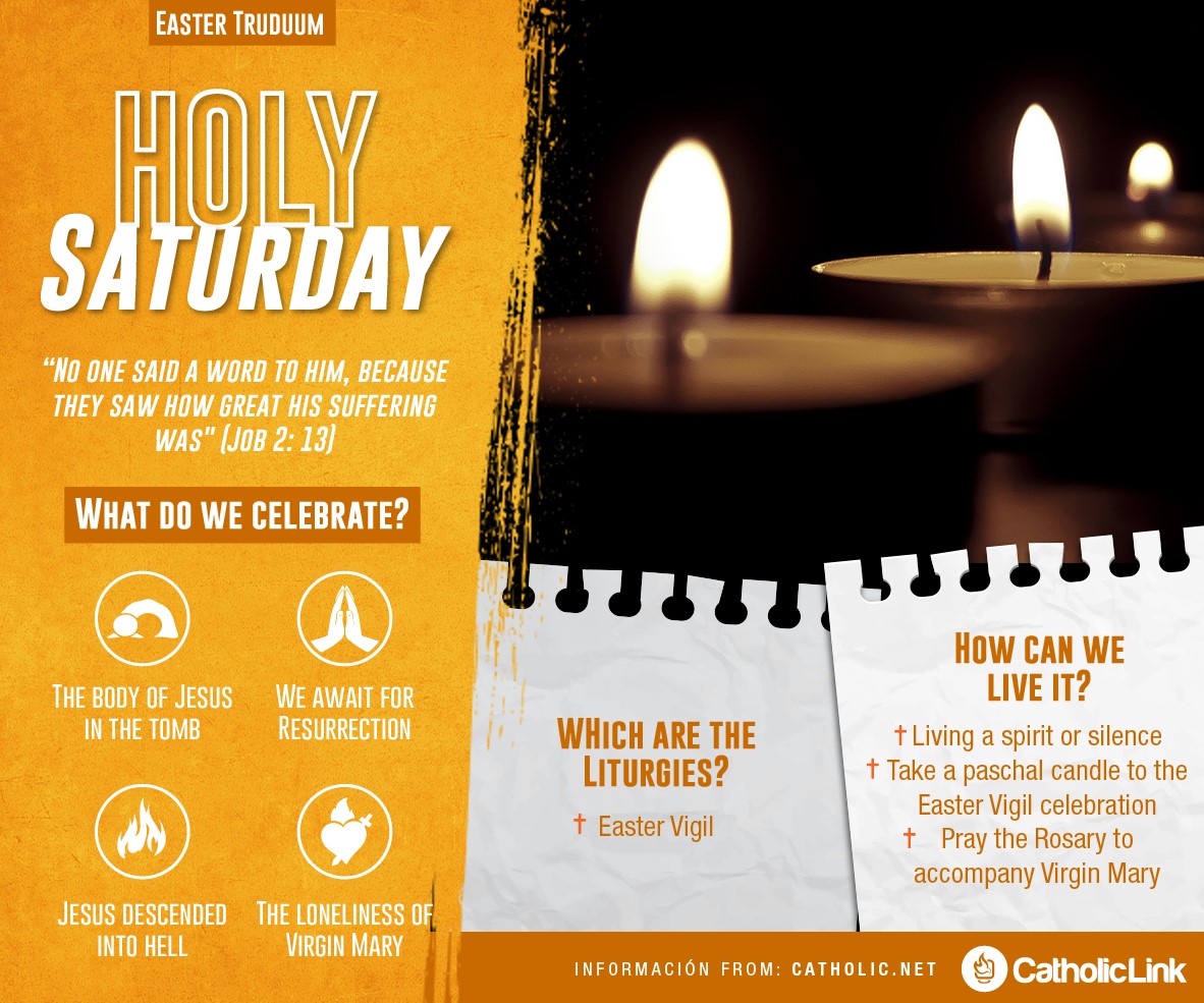 What takes place during Holy Week - holy saturday