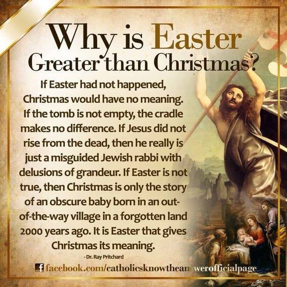 why is easter greater than christmas